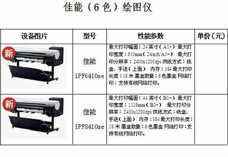万泰信息技术有限责任公司